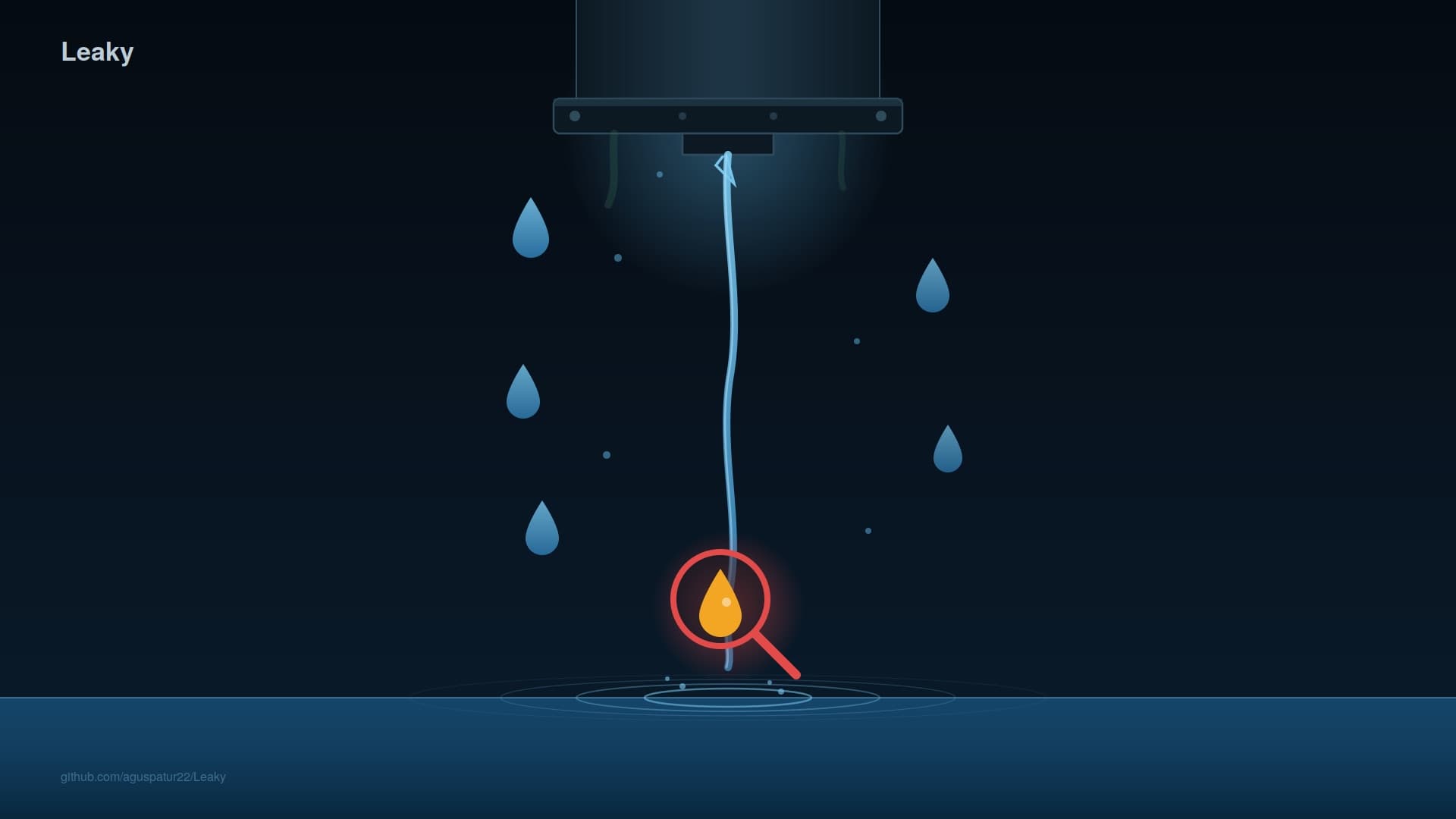 Leaky